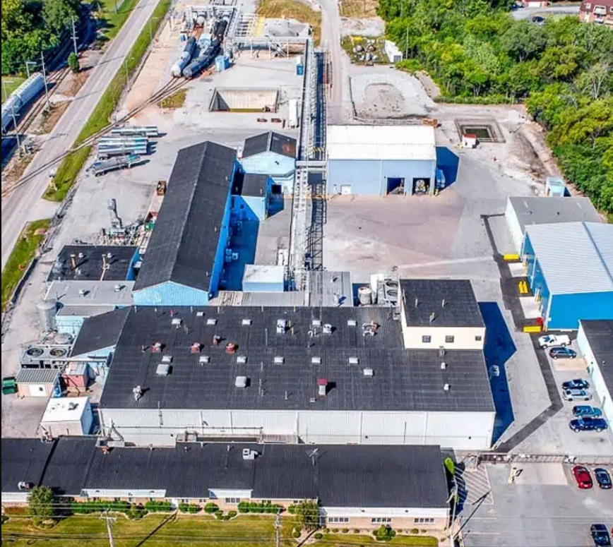 Manufacturing plant ROI and productivity